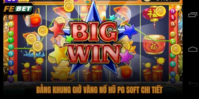 Giờ vàng nổ hũ PG Soft phân bổ theo 4 khung phiên chơi trong ngày