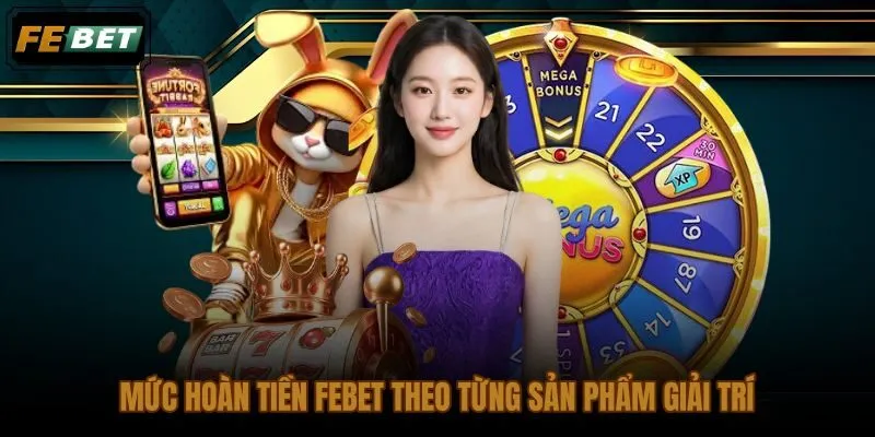 Quy định khuyến mãi hoàn trả FEBET với tỷ lệ cashback theo từng sản phẩm