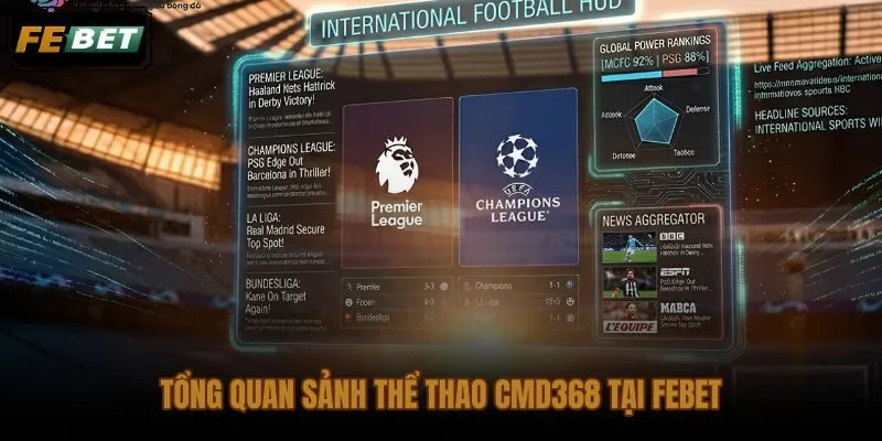 Sảnh thể thao CMD368 với giao diện cược sports rõ ràng tại FEBET