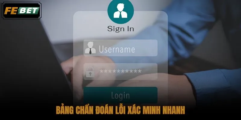 Bảng lỗi KYC cùng nguyên nhân và hướng xử lý ban đầu