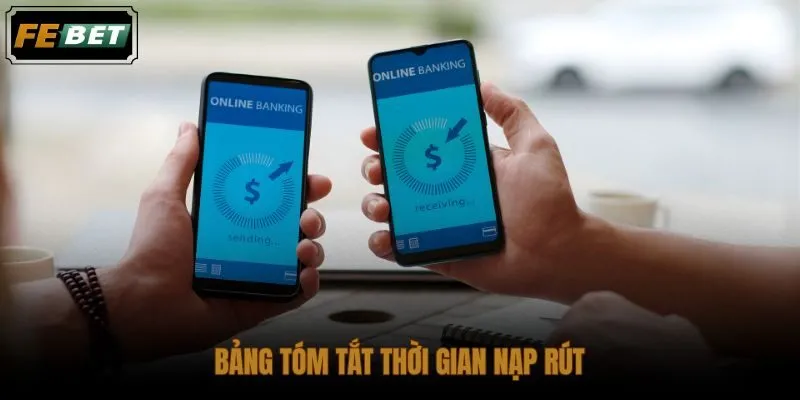 Bảng đối chiếu mốc nạp rút và thao tác cần làm