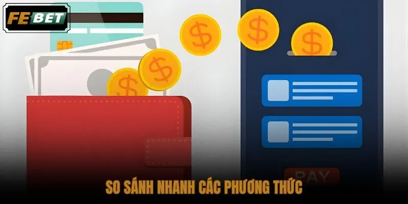 Bảng đối chiếu kênh nạp rút và lưu ý thao tác