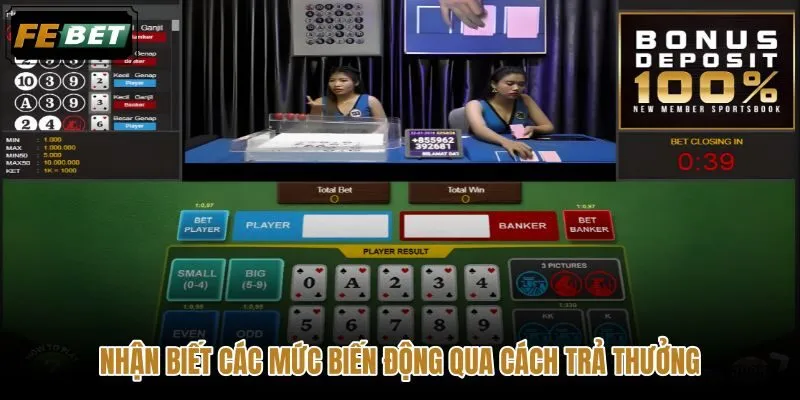 nhan-biet-cac-muc-bien-dong-qua-cach-tra-thuong nhan-biet-cac-muc-bien-dong-qua-cach-tra-thuong