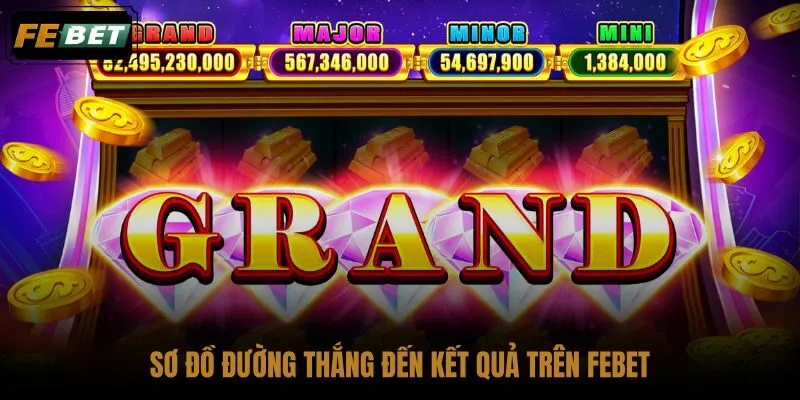 so-do-duong-thang-den-ket-qua-tren-febet